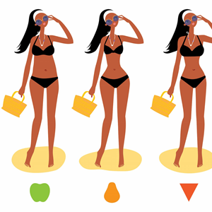 How to dress an apple body shape